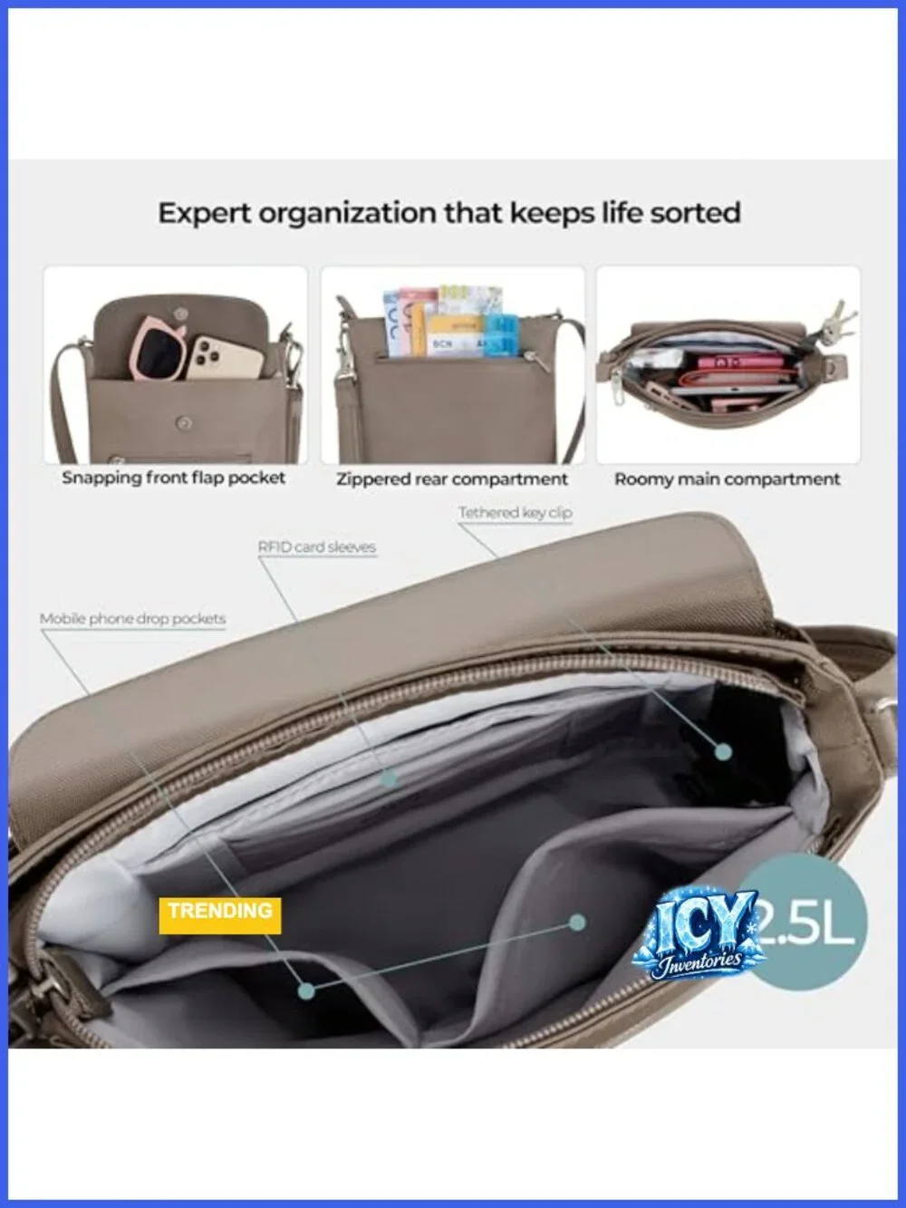 Anti-Theft Crossbody Bag with RFID Blocking, Adjustable Strap